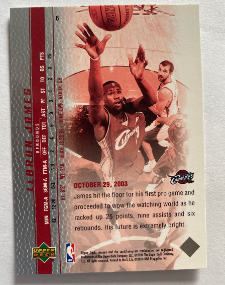 LeBron James Phenomenal Beginning #6