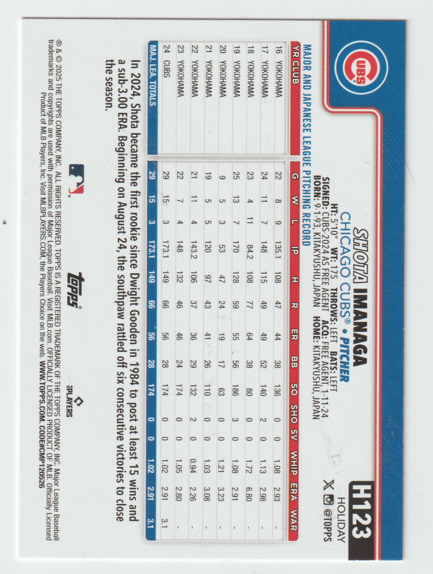 Shota Imanaga Topps H123